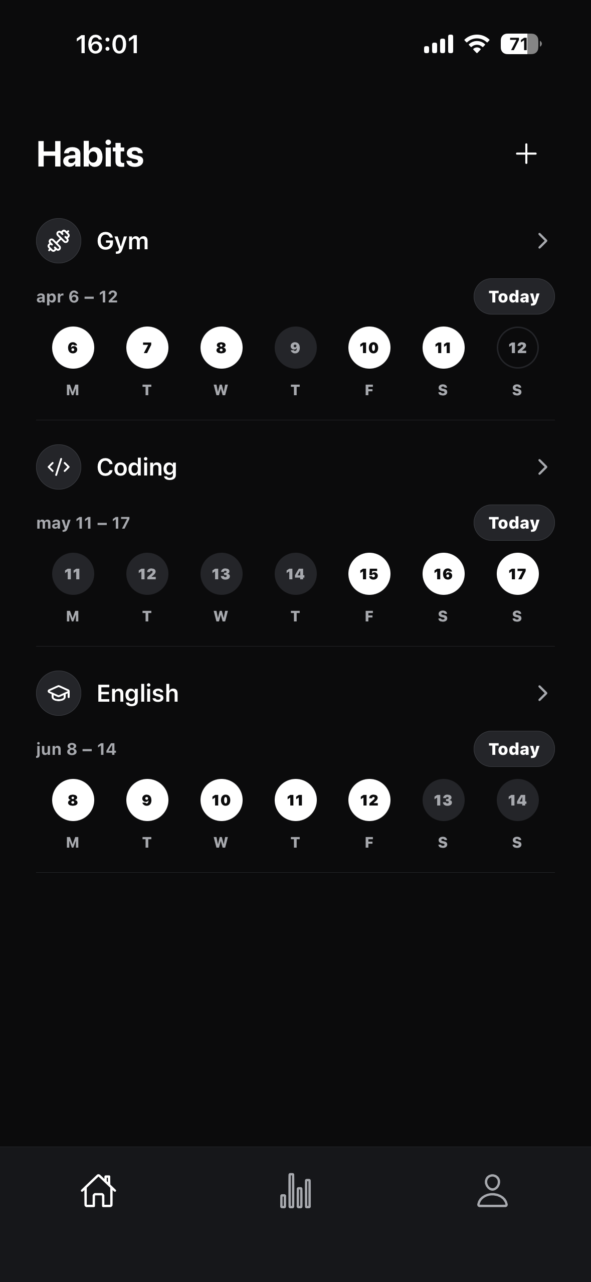 Vunne habits screen in dark mode