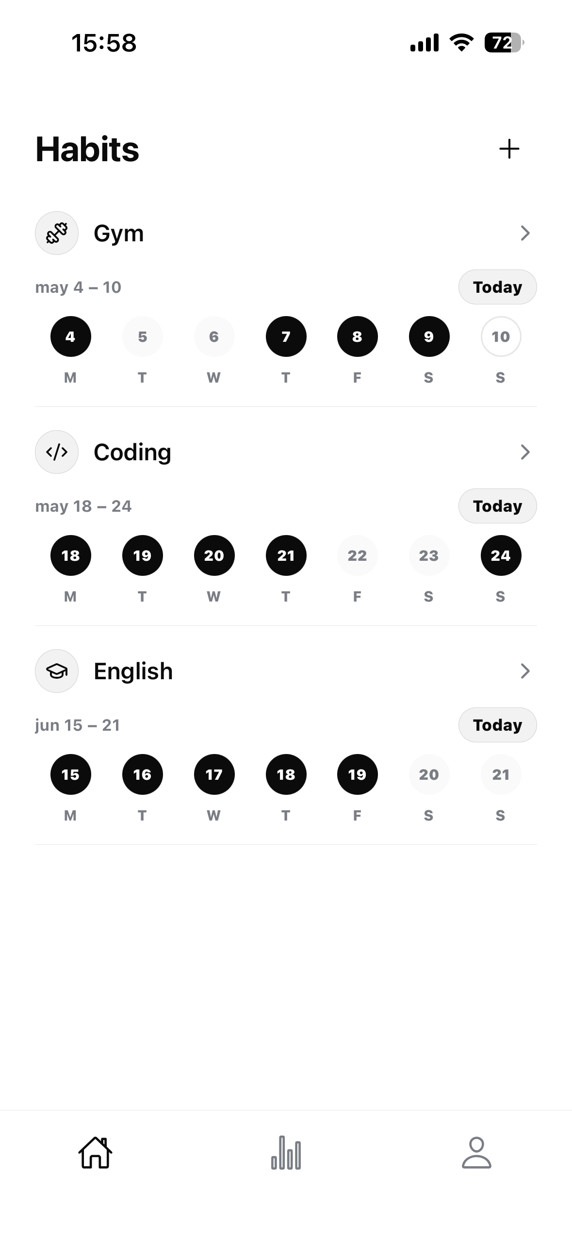 Vunne habits screen in light mode